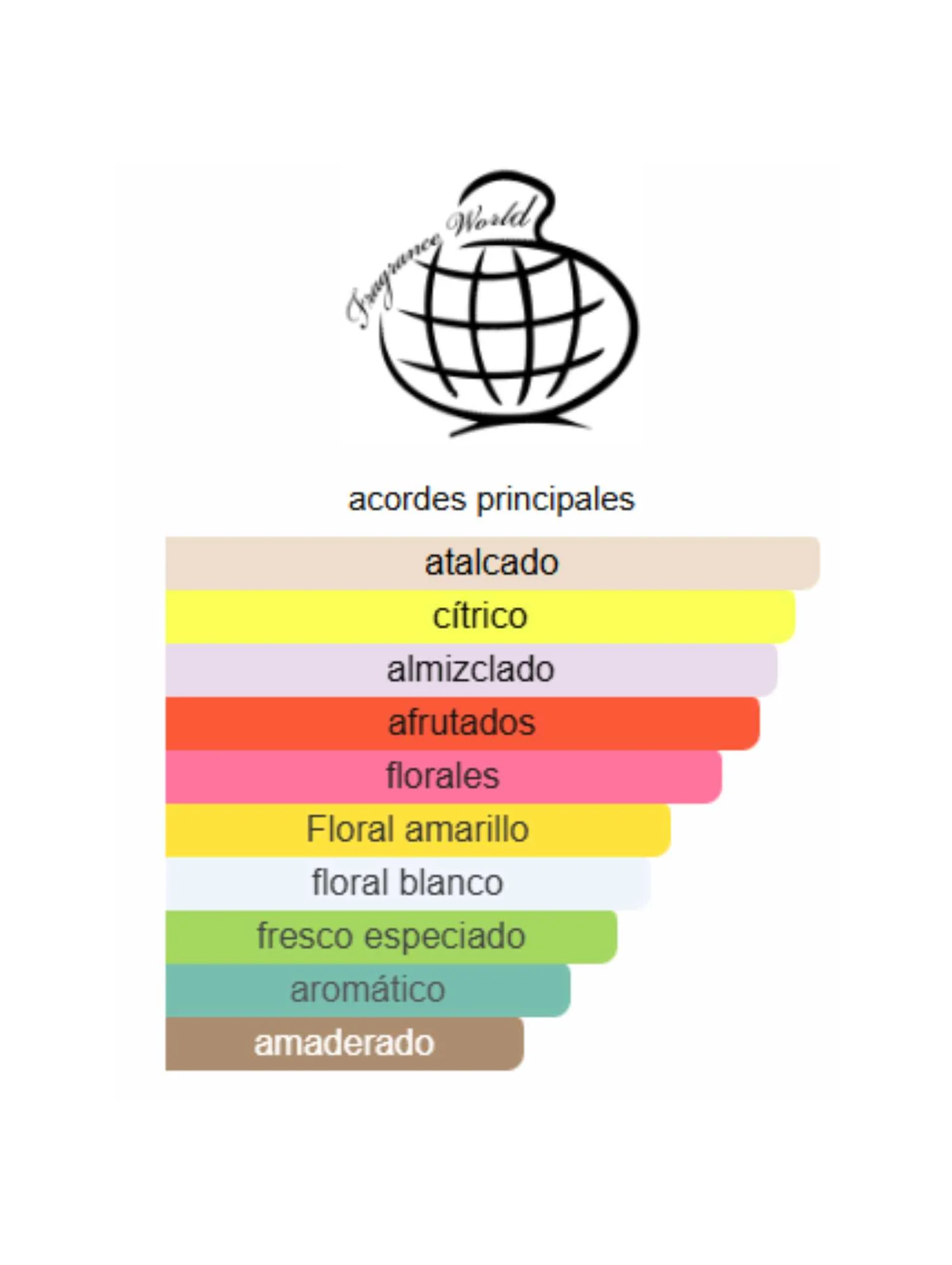 Imagen del producto 2
