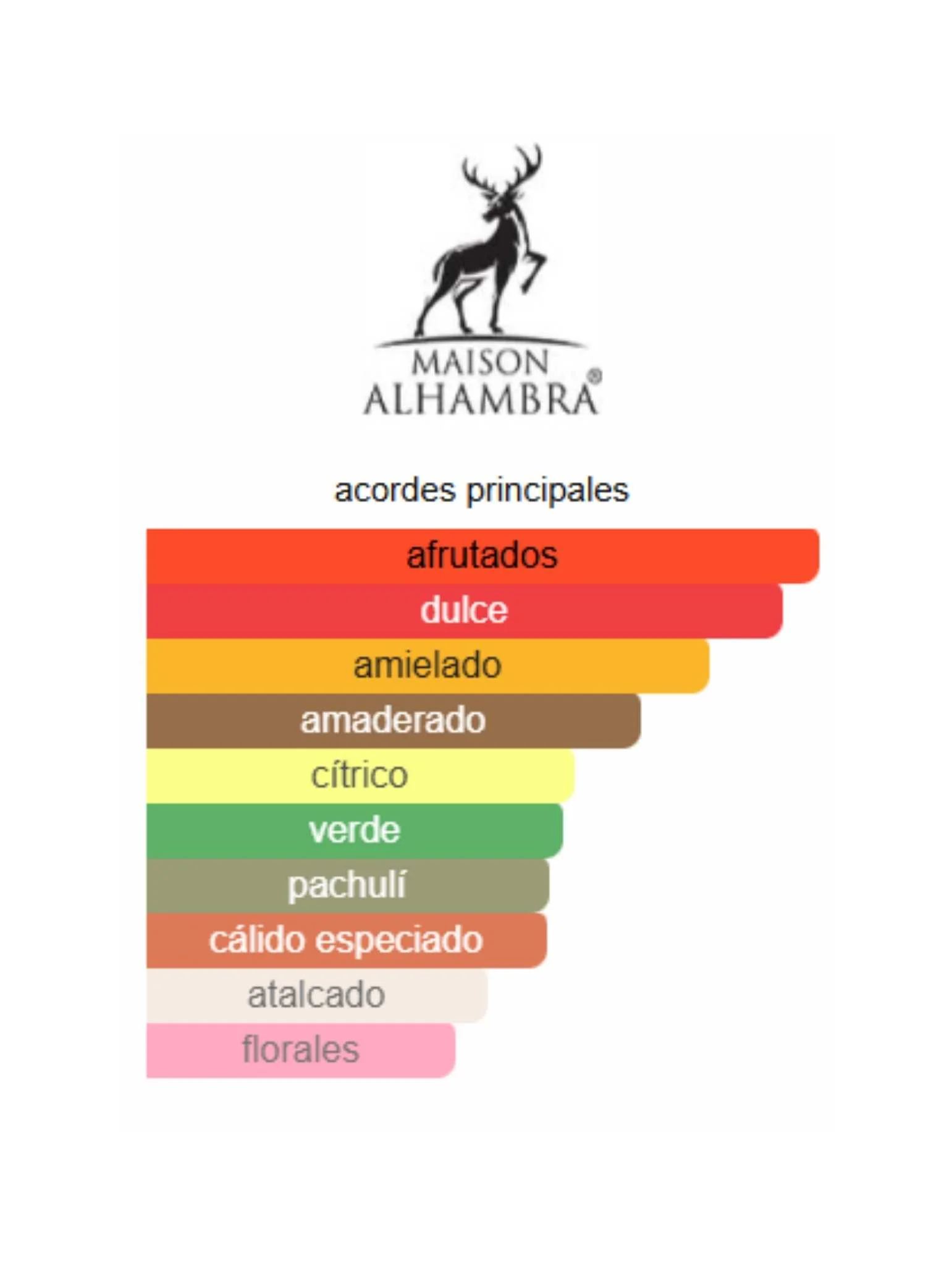 Imagen del producto 2