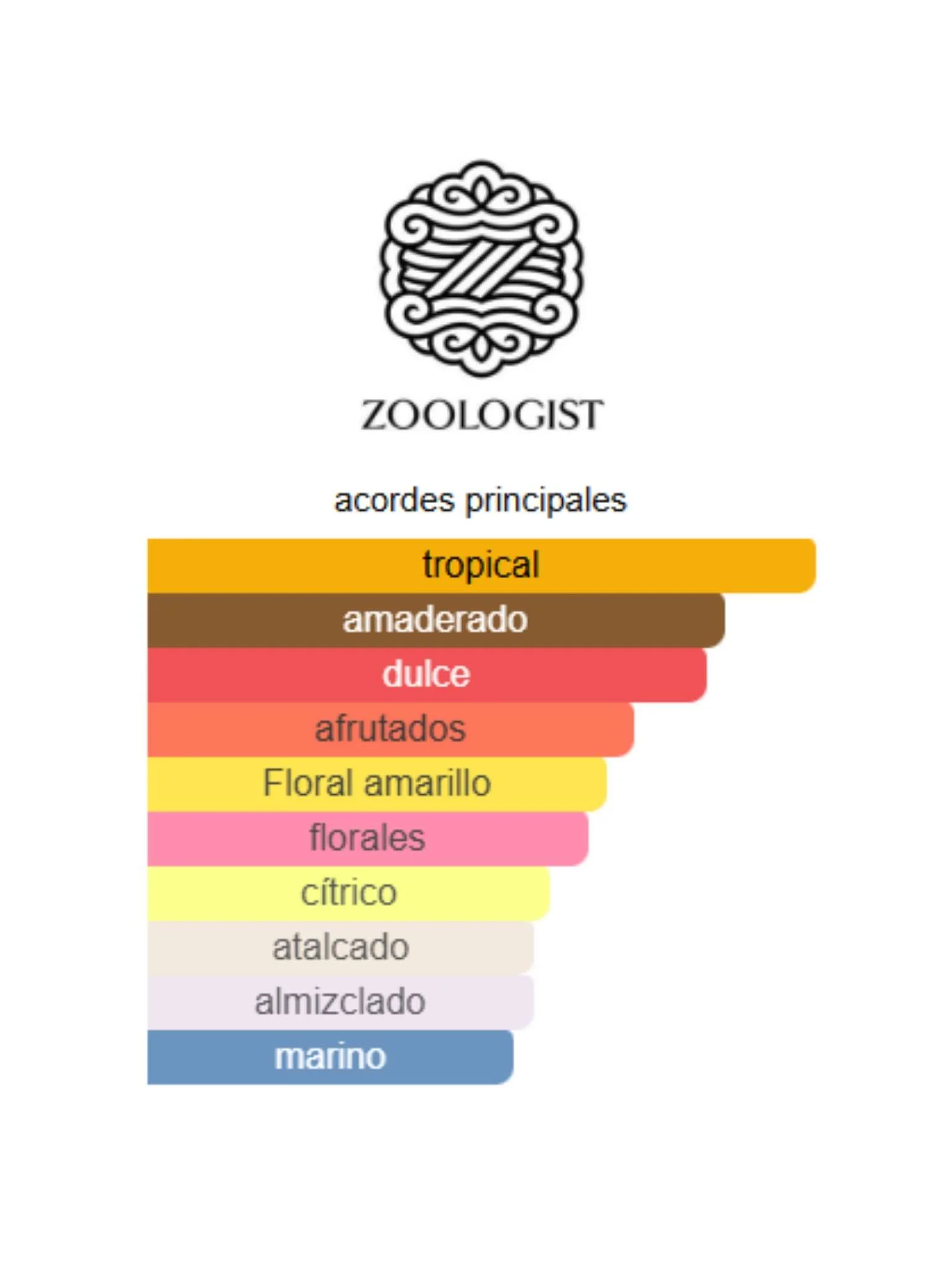Imagen del producto 2