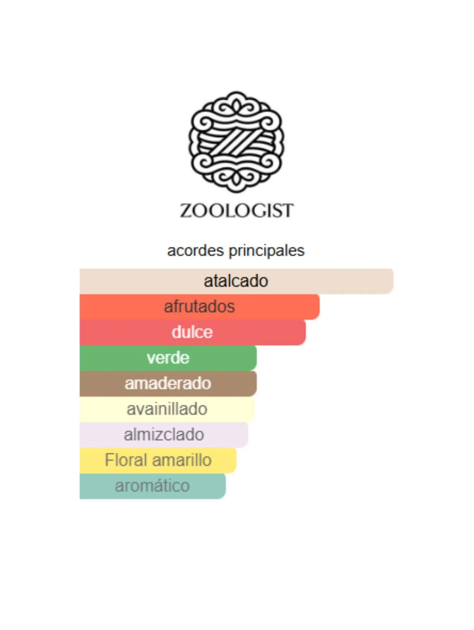 Imagen del producto 2