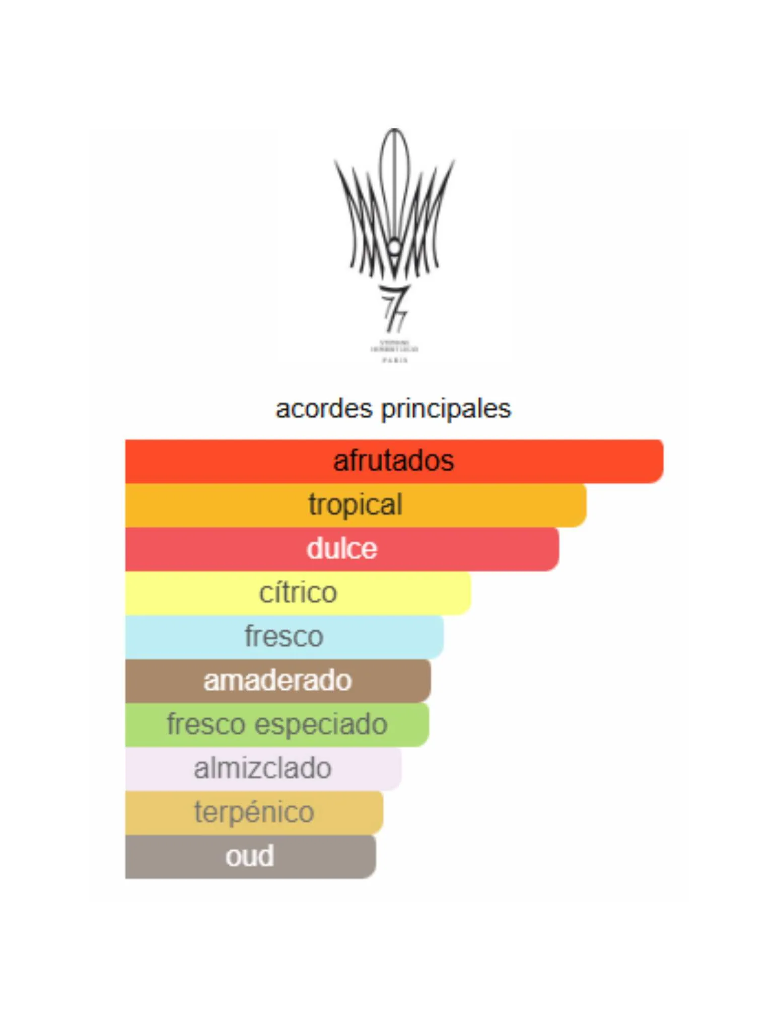 Imagen del producto 2