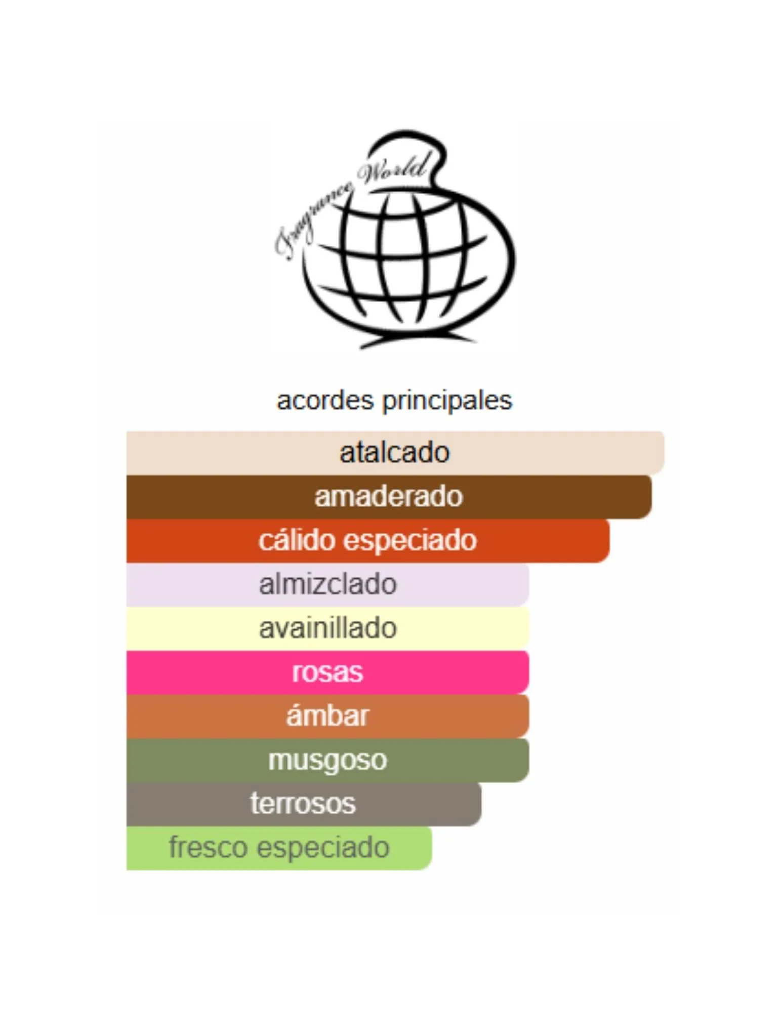 Imagen del producto 2