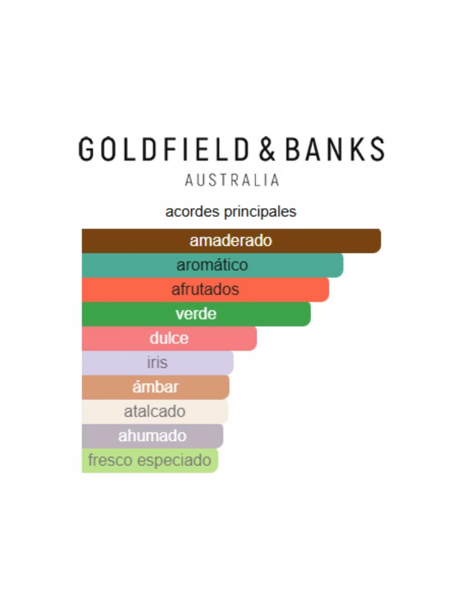 Imagen del producto 2