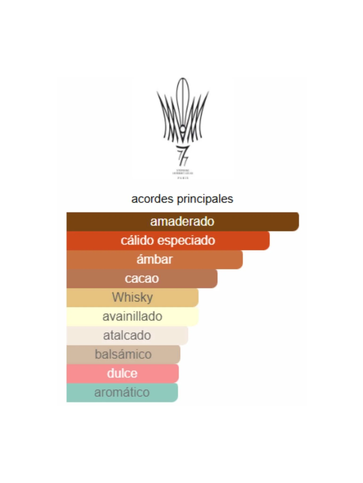 Imagen del producto 2