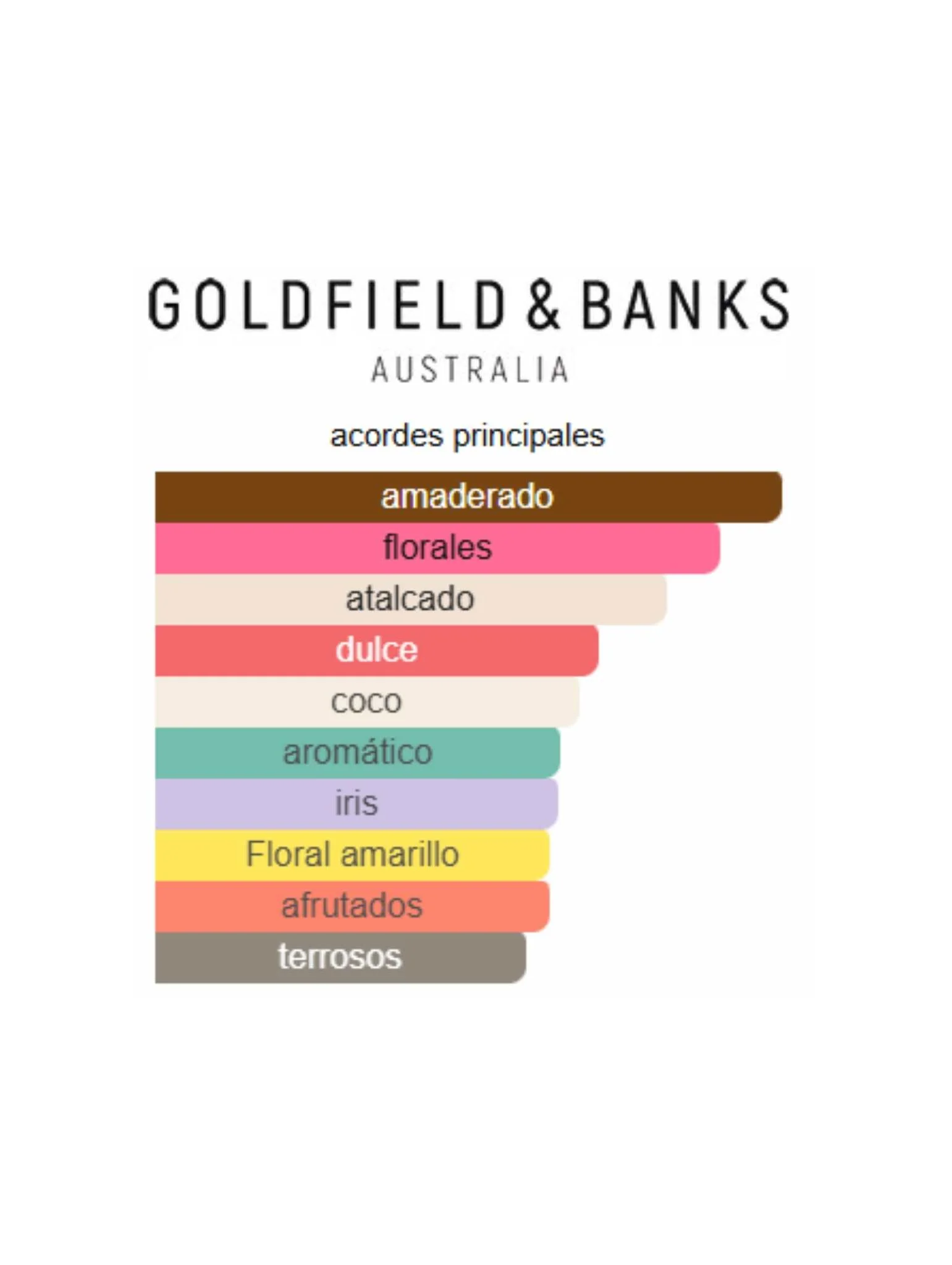 Imagen del producto 2