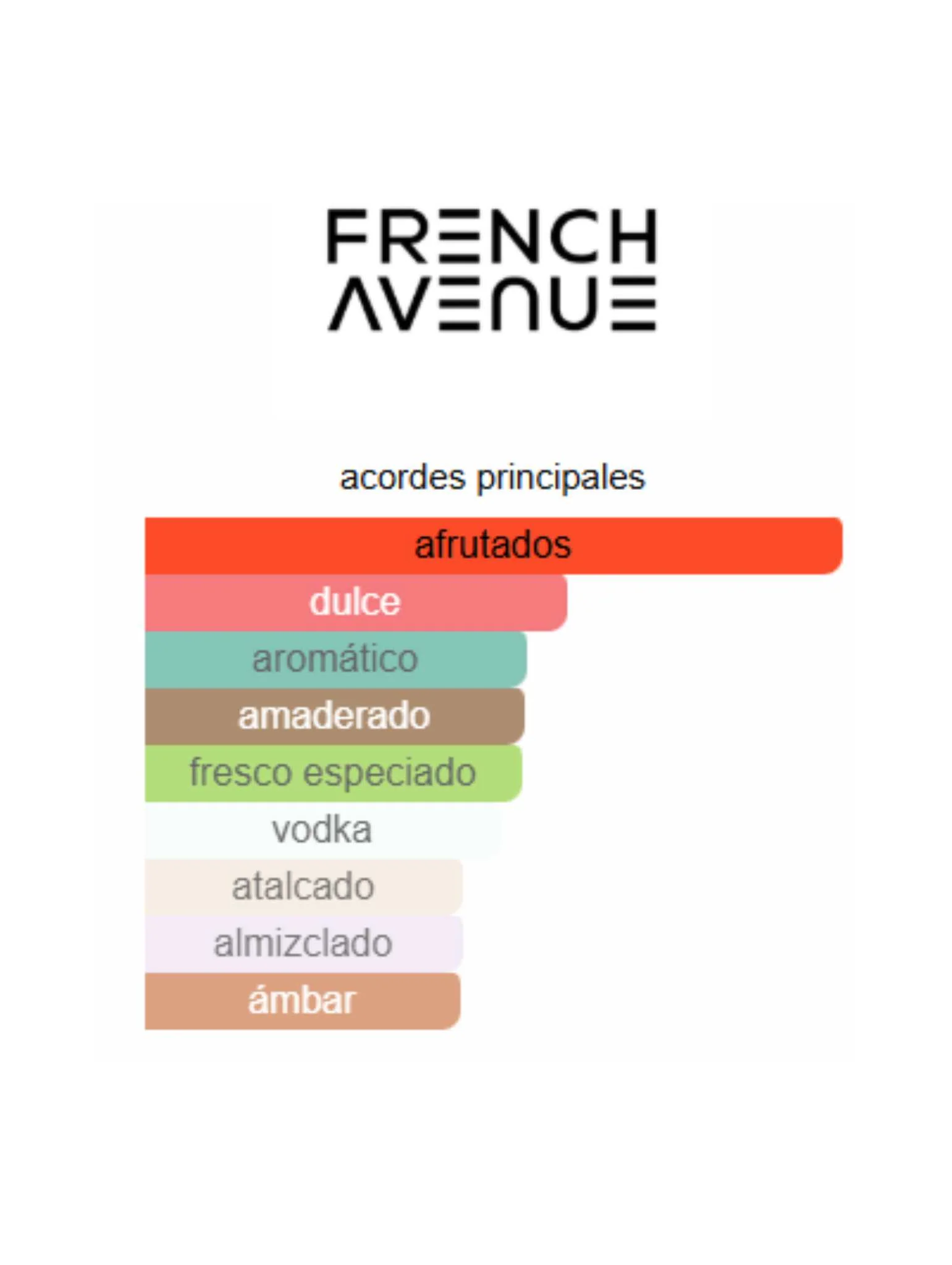 Imagen del producto 2